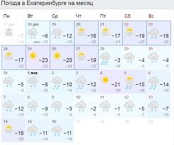 Prognoz Pogody Na 31 Dekabrya V Ekaterinburge E1 Ru Novosti Ekaterinburga