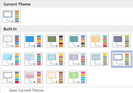 Create Organizational Chart On Mac