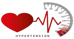 如何從中醫角度理解「高血壓」?