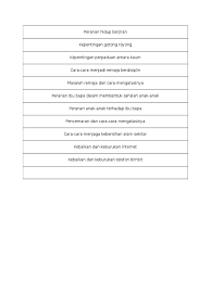 Mengarang identik dengan imajinasi seseorang yang kemudian dirangkai untuk menghasilkan sebuah gagasan yang dapat dinikmati oleh umum. Karangan Peranan Hidup Berjiran Malayxaxa