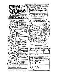 It's like the trivia that plays before the movie starts at the theater, but waaaaaaay longer. Snow White And The Seven Dwarfs 1937 Trivia By Lohmeyer Design