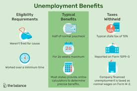 qualifying for unemployment benefits