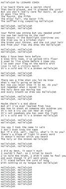 I Ve Seen Your Flag On The Marble Arch Hallelujah By Leonard Cohen Lullaby Songs Words Lyrics