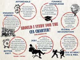 Why Study For The Cfa Charter Financial Analyst Chartered Financial Analyst Financial Accounting