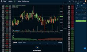 Trade View Nicehash