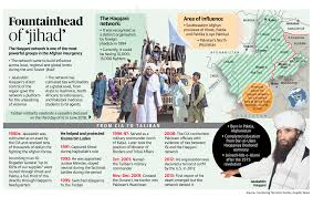 Pin On Graphics For The Hindu