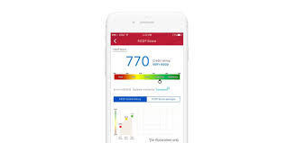 Get Your Fico® Score For Free In Online And Mobile Banking