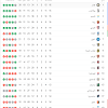 بطولة الدوري الإسباني لا ليجا. Https Encrypted Tbn0 Gstatic Com Images Q Tbn And9gcr Vex N Mdtwnwwsp1zli142pgwkbhm8ew9j5ogebn1uds7zjy Usqp Cau