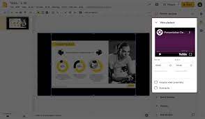 Click the insert tab at the top of the window. How To Insert Video And Audio Into Google Slides Brightcarbon
