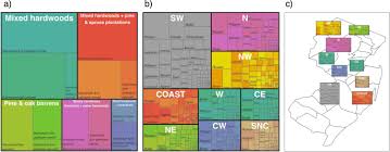 Citizen science helps in the study of fungal diversity in New Jersey