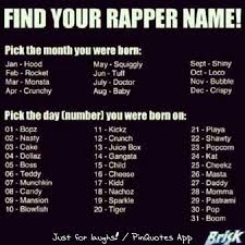 Pin By Ice Age On Ha Funnies Funny Name Generator Finding Yourself Funny Names