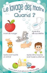 Le repassage consiste à lisser une pièce de tissu, généralement les vêtements et le linge de maison venant d'être lavés, afin d'en retirer les plis. Images Sequentielles Lessive Et Repassage Recherche Google Lavage Des Mains Outils Pour Enfants Education A La Sante