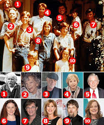 Where Are The Cast Of The Waltons Now The Waltons Tv Show John Boy Walton Family