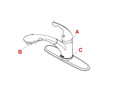 Delta Bathroom Faucet Leaks At Base When Turned On Troubleshooting A Leaking Faucet Delta Faucet Bathr In 2020 Bathroom Faucets Delta Faucets Bathroom Delta Bathroom