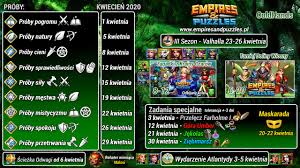 Compra age of empires al mejor precio ⭐ compara entre todas las ofertas y descuentos review y opiniones de otros usuarios chollometro.com. Harmonogram Zadan Empiresandpuzzles Pl