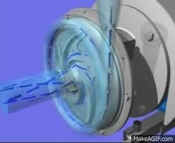 Then you have a silent pc when you surf on internet and do some youtube, and what else. Standard Vs Reverse Rotation Flowkooler Hi Flow Waterpumps