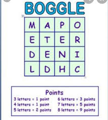 Get the list of words with with all unique letters. Stead Lane On Twitter Hi Year 2 How Many Words Can You Make Using These Letters Who Can Score The Most Points