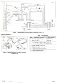 Are you trying to find 2013 nissan rogue stereo wiring diagram? 2013 Road Glide Stereo Wiring Diagram 3 For Example A 2021 Road Glide Limited Motorcycle In Vivid Black With An Msrp Of 28 299 No Down Payment And Amount Financed