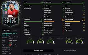Fifa 21 is a football simulation video game. Douglas Costa Flashback Merece La Pena Y Soluciones A Su Sbc