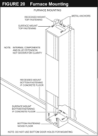 Maybe you would like to learn more about one of these? Https Images Homedepot Static Com Catalog Pdfimages 23 23be4c33 12ed 4f23 A09d 1e43b652b8c7 Pdf