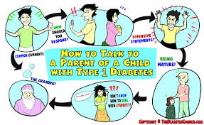 Check spelling or type a new query. 6 Tips On How How To Talk To A Parent Of A Child With Type 1 Diabetes