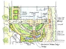 How To Draw Architectural Landscape Compositions Landscape Design Drawings Landscape Design Diy Landscape Design Plans