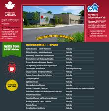 Canadore College North Bay Mississauga Brampton Scarborough Campus Ontario In 2020 International Students Brampton Ontario