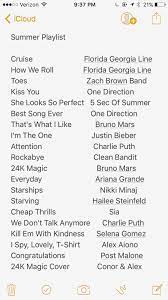 A Dance Ready Summer Playlist Summer Songs Playlist Music Playlist Party Music Playlist