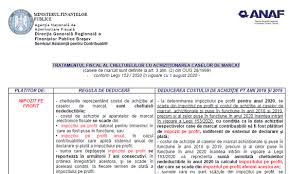 Maybe you would like to learn more about one of these? Tratamentul Fiscal Al Cheltuielilor Cu AchiziÈionarea Caselor De Marcat Tabel Comparativ Oficial Cabinetexpert Ro Blog Contabilitate