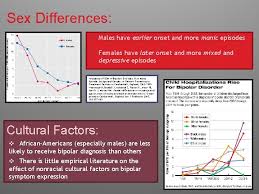 Bipolar Disorder Autism Spectrum Disorders A Developmental Perspective