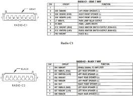 Clean corroded connections as required. 2000 Jeep Grand Cherokee Radio Wiring Diagram Unique 1997 For Wrangler Stereo Jeep Grand Cherokee Jeep Grand Cherokee Laredo 2005 Jeep Grand Cherokee