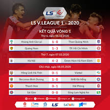 Classifiche in casa / fuori casa. Vong 1 Ls V League 1 2020 Khá»Ÿi Ä'áº§u áº¥n TÆ°á»£ng Vpf