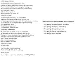 The teacher researchers feel that reading comprehension is the basis for how students perform in all subjects. Reading Comprehension Test Practice Grade 5 Grade 6 Grade 7 Exam Success
