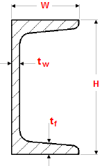 Dimensions Of Steel Beams Type Unp And Upe European Standard