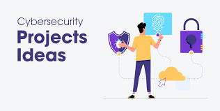 System activities analysis levels 22. Top 6 Cybersecurity Projects Ideas For Beginners Geeksforgeeks
