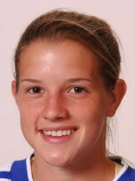 2006 Women's Soccer Roster