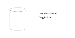Maybe you would like to learn more about one of these? Suatu Tabung Memiliki Luas Alas 30 Cm Sup 2 Sup Dan Tinggi 5 Cm Berapa Volumenya Solusi Matematika
