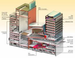 La vida interior de san martín en el teatro la obra, que se presenta en el tinglado, indaga en la intimidad de josé de san martín, a través de las. Rodriguez Larreta Recorrio Las Obras Del Teatro San Martin Que Reabrira El Proximo 25 De Mayo Noticias Buenos Aires Ciudad Gobierno De La Ciudad Autonoma De Buenos Aires