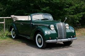 Pin On Convertible Cars