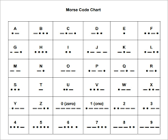 printable morse code chart jasonkellyphoto co