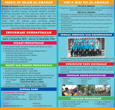 Sd islam tugasku 275 views3 months ago. Ppdb Sdi Al Amanah 2020 2021 Sekolah Dasar Islam Al Amanah
