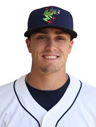 2018 Seattle Mariners Top 10 Prospects