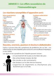 Et c'était bien là le problème, au début de l'utilisation des immunothérapies tout du moins. L Immunotherapie Contre Le Cancer