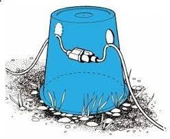 A few tight winds of electrical tape will make the cord nearly waterproof, so you don't need to worry when it rains. Pin On Outside