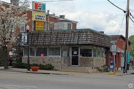 Everyone does not deserve to sit in the front row. 3728 Winston Ave Latonia Ky 41015 Retail For Sale Loopnet Com