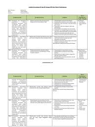 Pemetaan silabus prakarya kelas 7. Analisis Keterkaitan Ki Dan Kd Mtk Kls 8 Dengan Ipk Dan Materi Pembelajaran