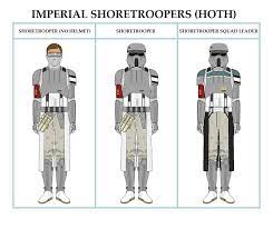 Imperial Shoretroopers Hoth By Pan Chemlon On Deviantart Star Wars Infographic Star Wars Clone Wars Star Wars Empire