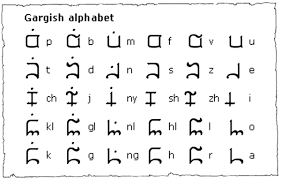 The sound of the letter . Gargish Alphabet The Codex Of Ultima Wisdom A Wiki For Ultima And Ultima Online