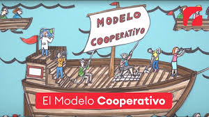 Coopertaivas dibujos / ilustraciones, imágenes clip art, dibujos animados e. El Modelo Cooperativo Youtube