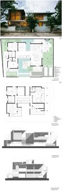 Create database php bin/console doctrine:database:create; 330 Architecture Ideas In 2021 Architecture House Design Architecture Design